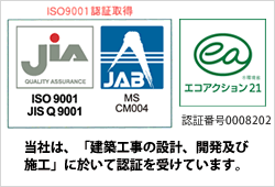 ISO 9001:2008, JIS Q 9001:2008